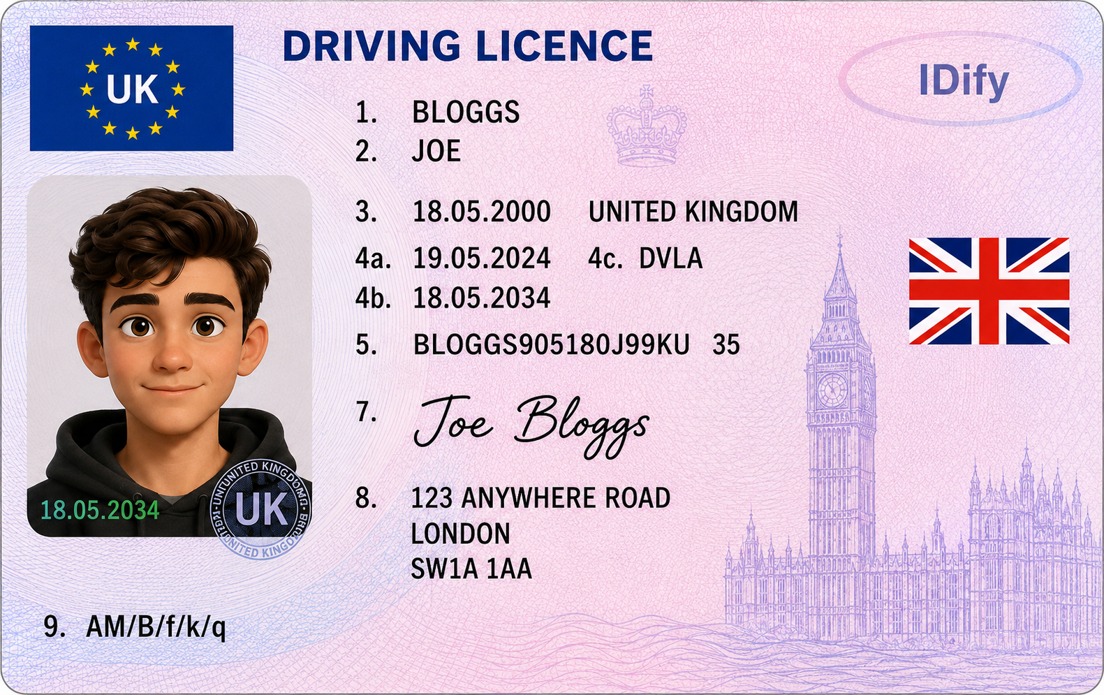 The Ultimate UK Drivers Licence
